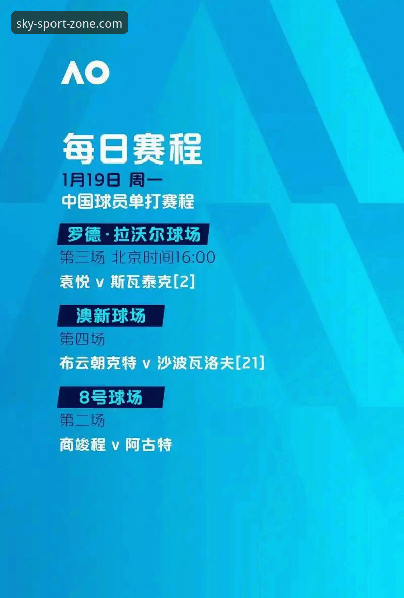 天空体育平台最新动态：v2.2.0版本发布，英国体育赛事直播体验全面升级